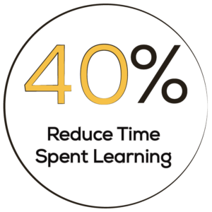 Skyprep Reduce Time Spent Learning