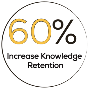 Skyprep Increase Knowledge Retention