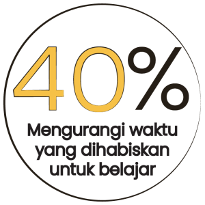 Skyprep Mengurangi Waktu Yang Dihabiskan Untuk Belajar