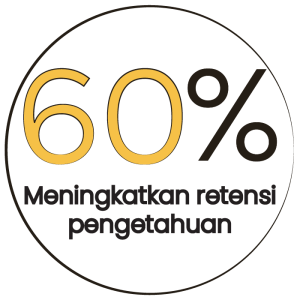 Skyprep Meningkatkan Retensi Pengetahuan