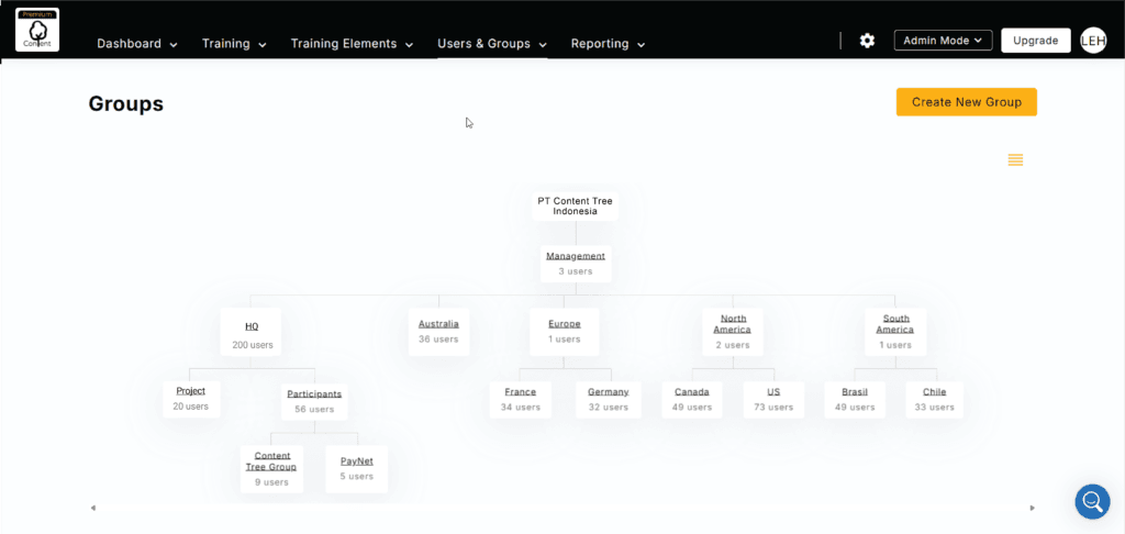 Microsoft AD Integration Automates Course Enrollment in SkyPrep LMS