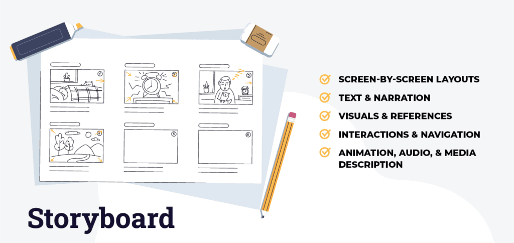 StoryboardEN