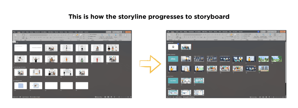 Storyboard Progress