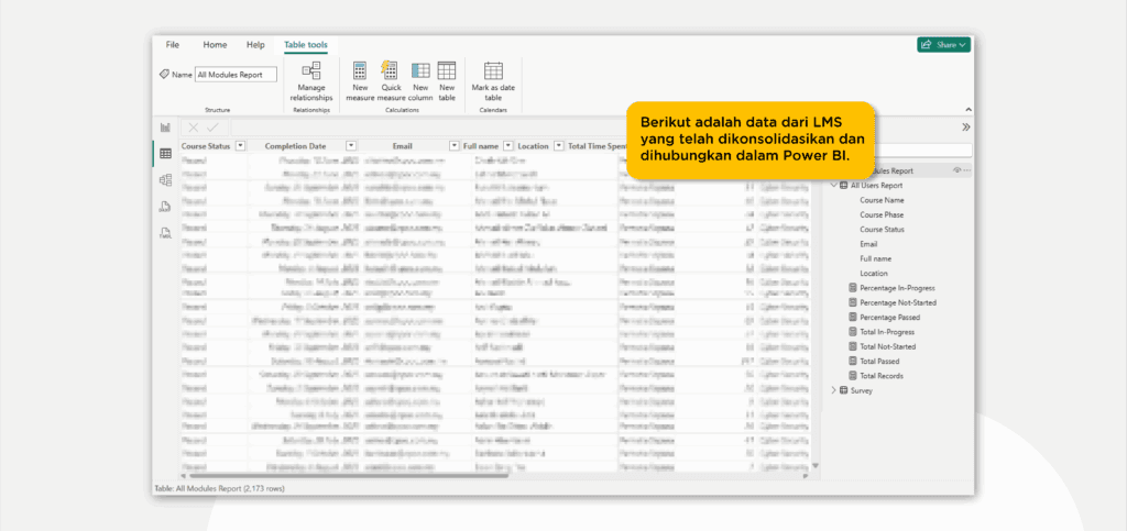 Konsolidasi data pelatihan di Power BI