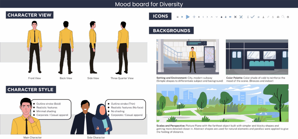 A mood board showcasing characters, character styles, icons, and background illustrations