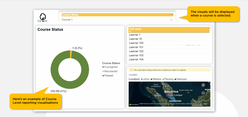 Automate reporting using Power BI course dashboard