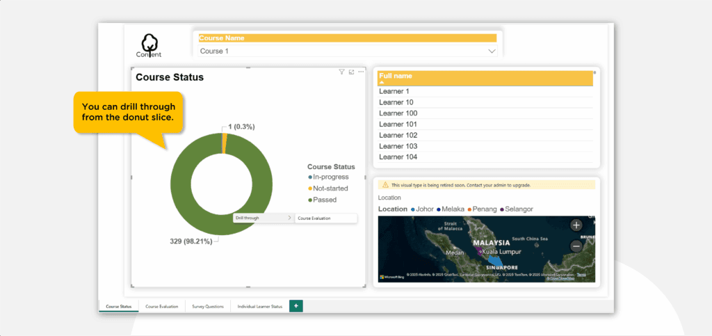 Automate reporting using Power BI component-level dashboard