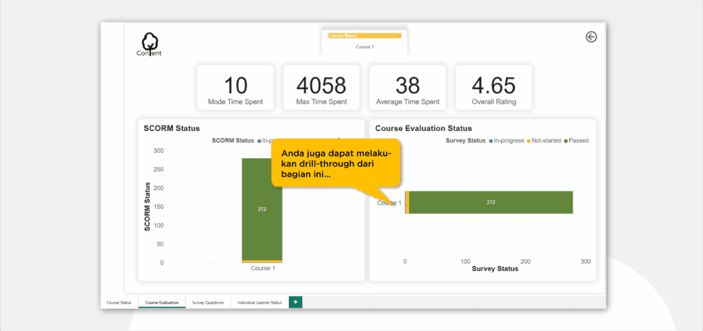 Dashboard laporan survei Power BI