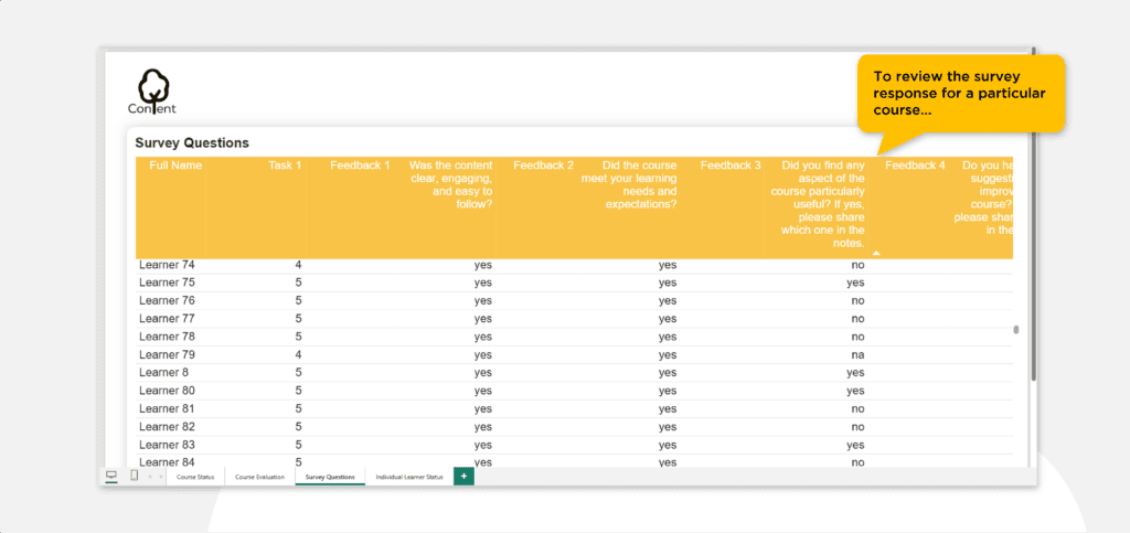 Automate reporting using Power BI survey-level dashboard