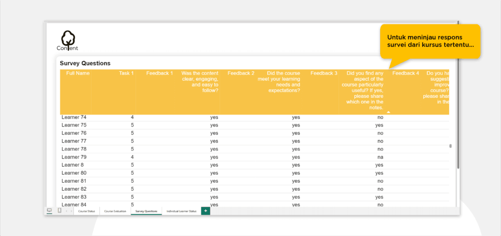 Dashboard laporan survei Power BI