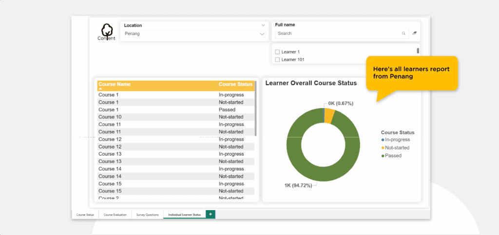 Automate reporting using Power BI learner-level report