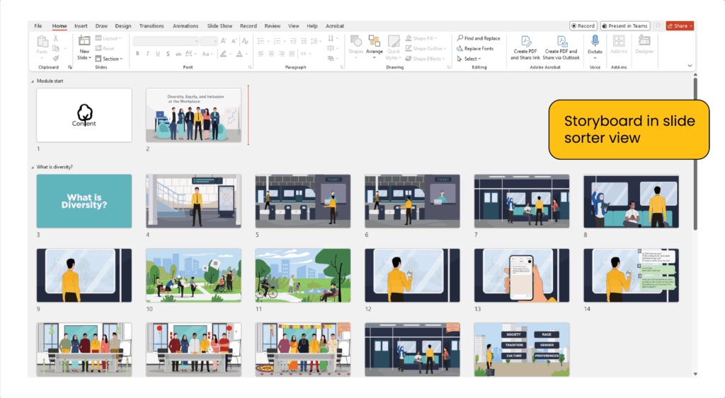 Slide sorter view of a storyboard
