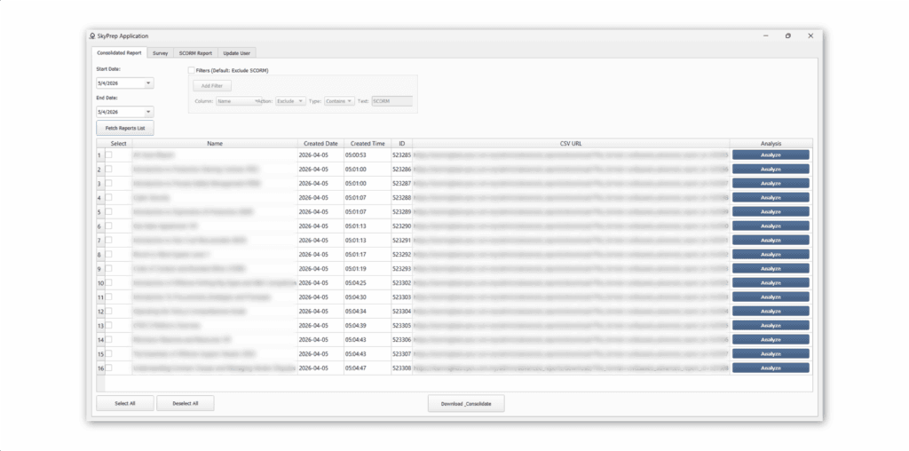 SkyPrep LMS Report Extraction and Data Analytics Tool Indonesia dashboard