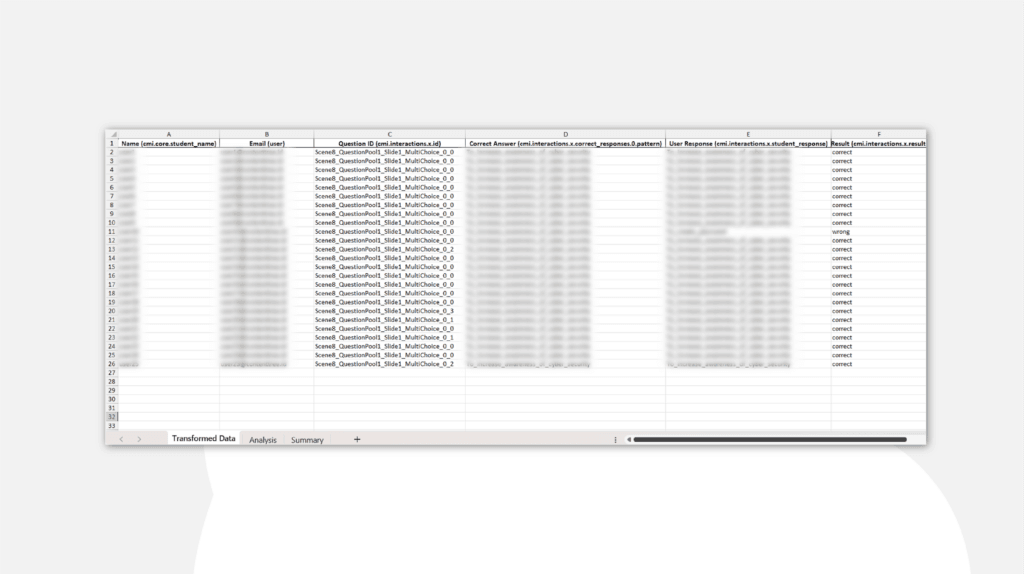 Transformed Data Worksheet in SCORM Report