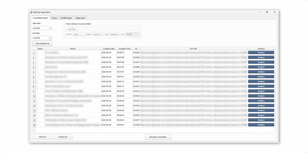 SkyPrep LMS Report Extraction and Data Analytics Tool Indonesia dashboard[