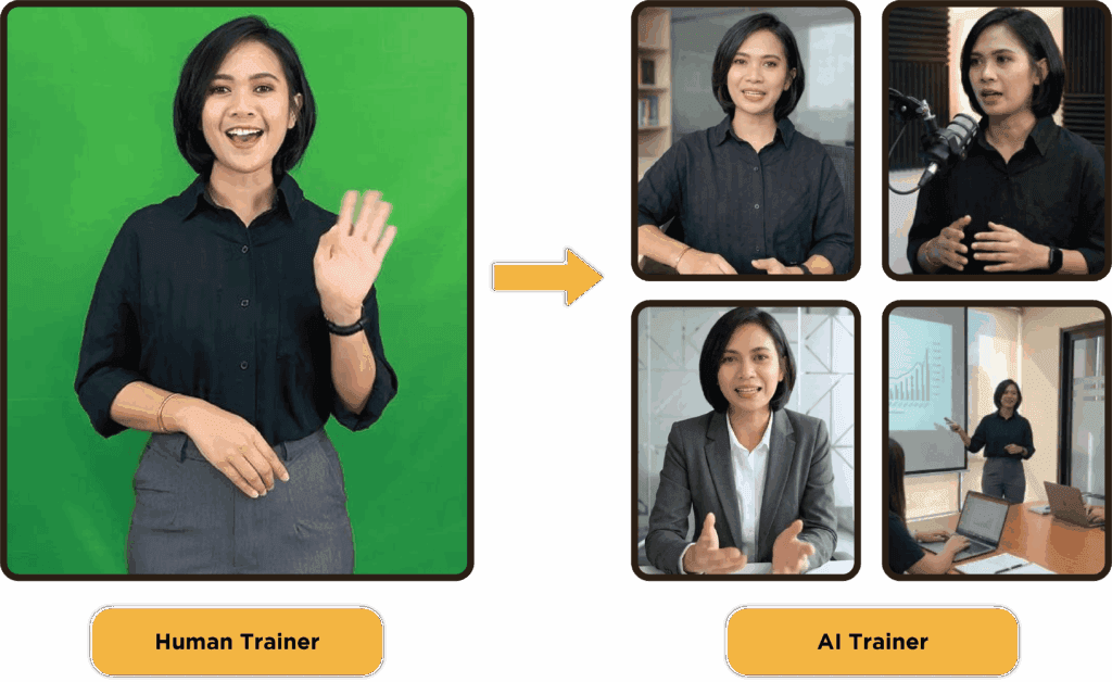 Trainer manusia bertransformasi menjadi AI Trainer menggunakan Production AI Assistant